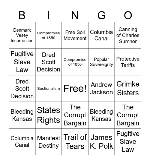 Module 3A Bingo Review Bingo Card