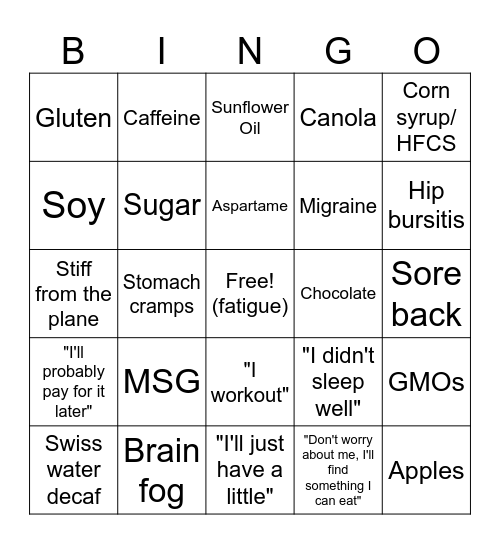 Ailments Bingo Card