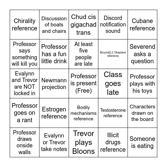 Orgo Bingo Card