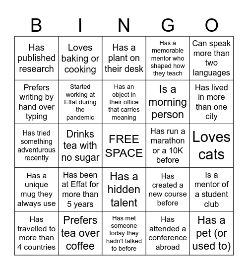 Tea with Faculty & Staff - Bingo Card