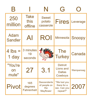 Helios Thanksgiving Gathering! Bingo Card