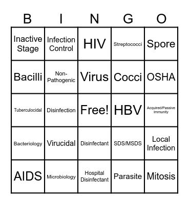 Ecology Bingo Card