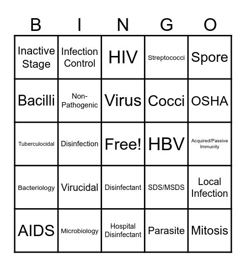 Ecology Bingo Card