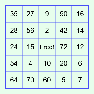 1-10 Multiplication BINGO Card
