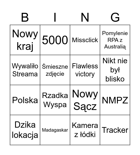 Geoguessr Bingo Card