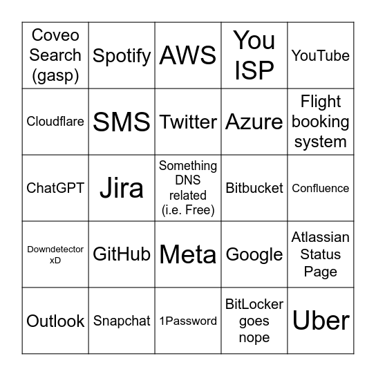 Downtime Bingo 2025-11-18 Bingo Card
