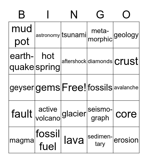Our Planet Earth Bingo Card