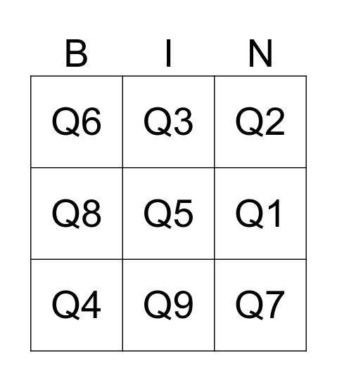 CSSD 1102 Module 5 Bingo Card