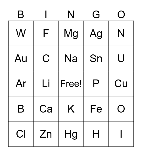 Periodic Table Bingo Card