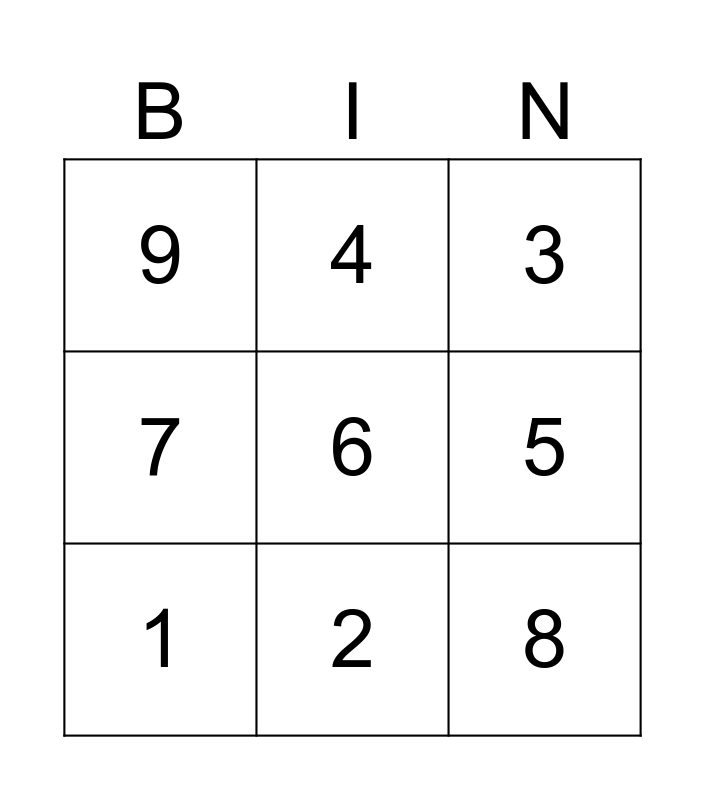 Derrida Bingo Card