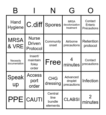 The Medical Detectives: Preventing HAI Bingo Card