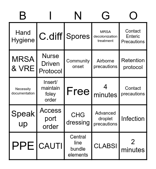 The Medical Detectives: Preventing HAI Bingo Card