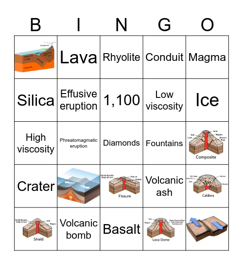 Volcano Bingo! Bingo Card