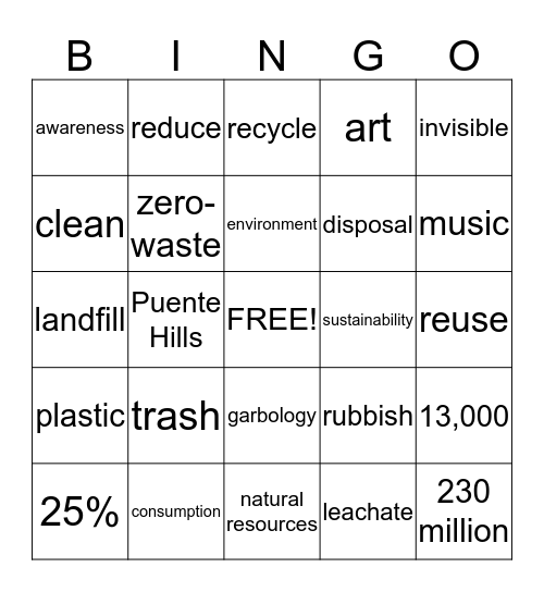 Trash Bingo Card