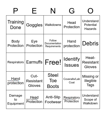 Plant Engineering BINGO aka PENGO Bingo Card