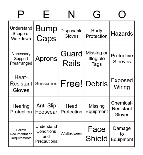 Plant Engineering BINGO aka PENGO Bingo Card