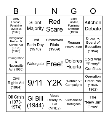 Final Exam Review Bingo Card