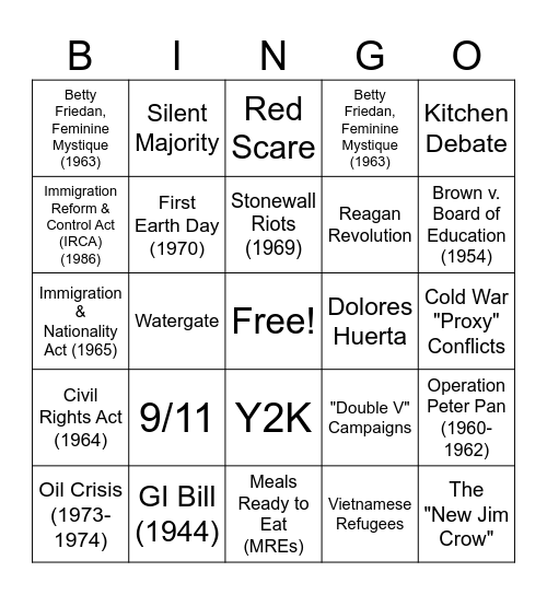 Final Exam Review Bingo Card