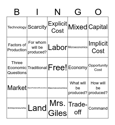 HM Intro to Econ & Bus Cycles Bingo Card