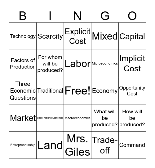 HM Intro to Econ & Bus Cycles Bingo Card