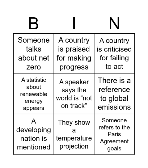 The Paris Agreement Bingo Card