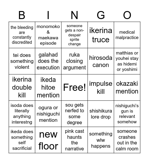 tetro blue chapter 3 predictions Bingo Card