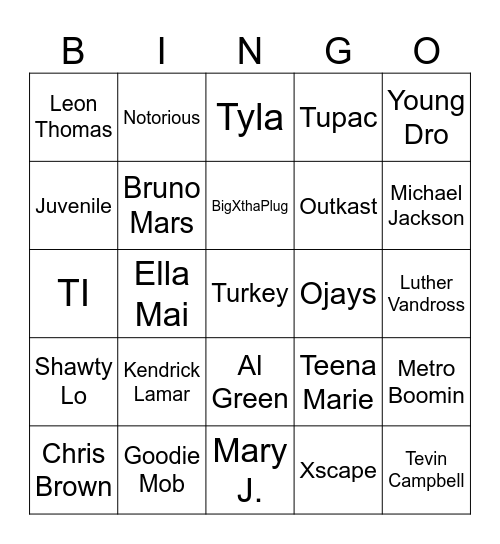 Thanksgiving Dinner Bingo Card