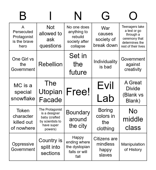 Dystopian Book Trope Bingo Card