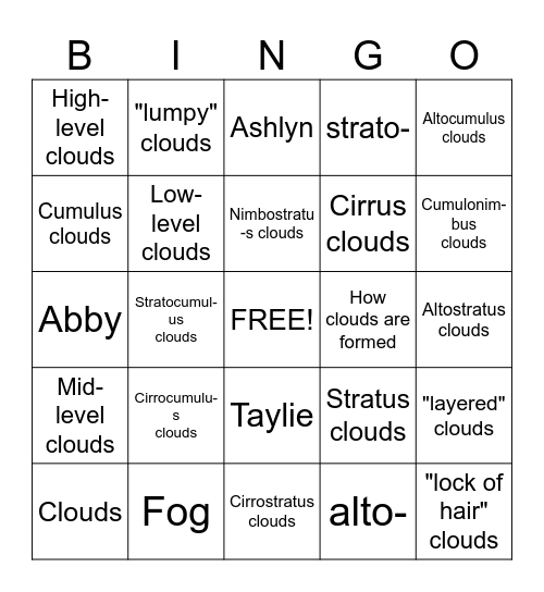 Cloud Bingo Card