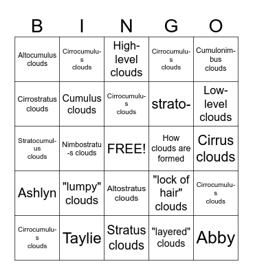 weather Bingo Card