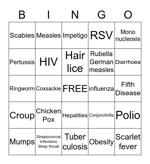 Childhood Illness Bingo Card
