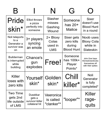 Forsaken Bingo (* = cannot be by you) Bingo Card
