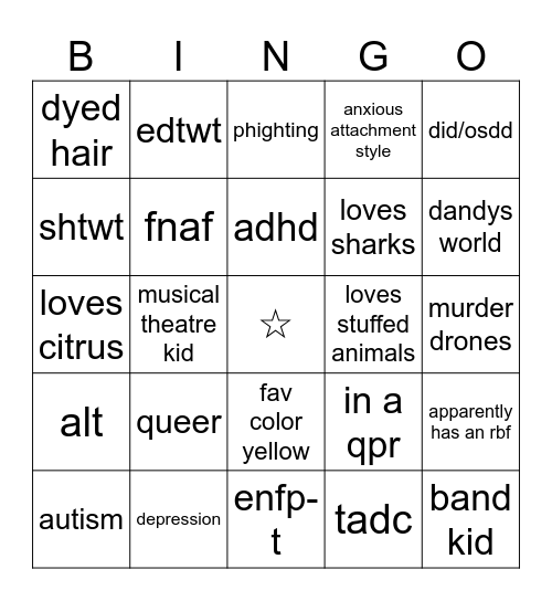 how much are u like me?? Bingo Card