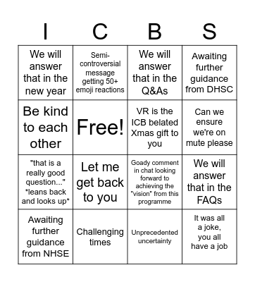 Transformation bingo Card