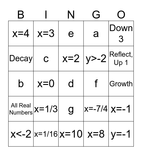 Exponential Functions Bingo Card