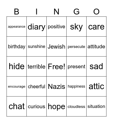 Lesson 7_英コⅠ Bingo Card