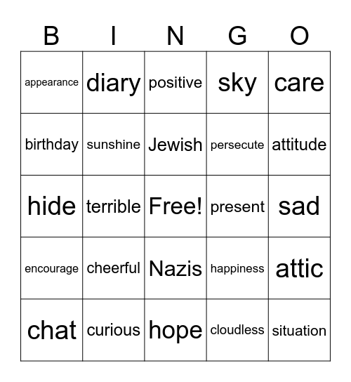 Lesson 7_英コⅠ Bingo Card