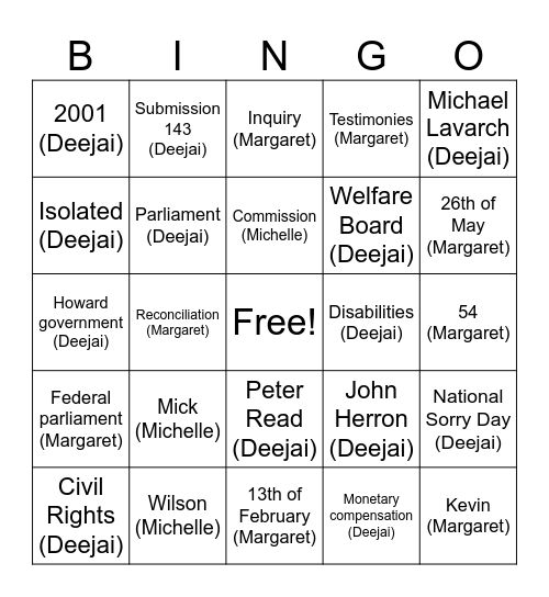 Untitled Bingo Card