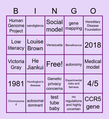 Genetic Engineering Bingo sheet Bingo Card