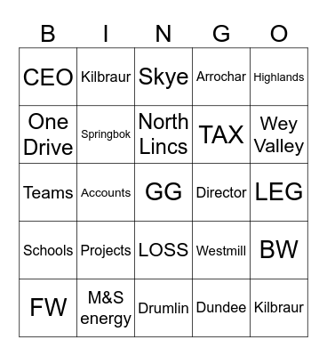 Energy4All Bingo Card