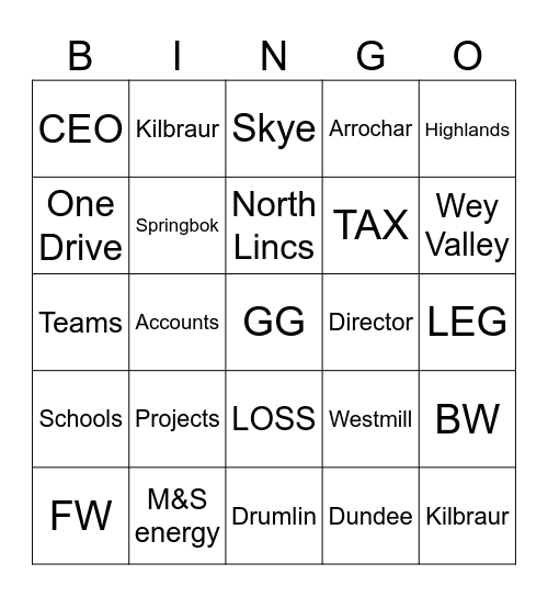 Energy4All Bingo Card