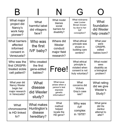 Genetic Engineering Question card Bingo Card