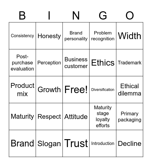 Unit 2 & 3 Bingo Card