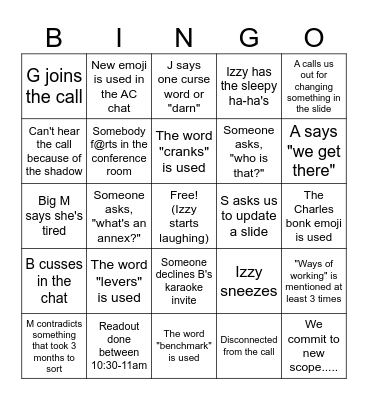 readout bingo Card