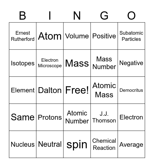 Atoms Bingo Card