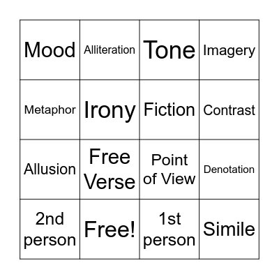 EOC Review Bingo Card