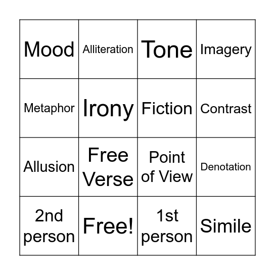 EOC Review Bingo Card