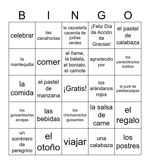 Feliz Día de Acción de Gracias Bingo Card