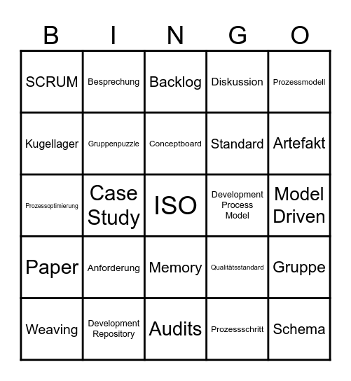 Model-Driven Gap Analysis Bingo Card