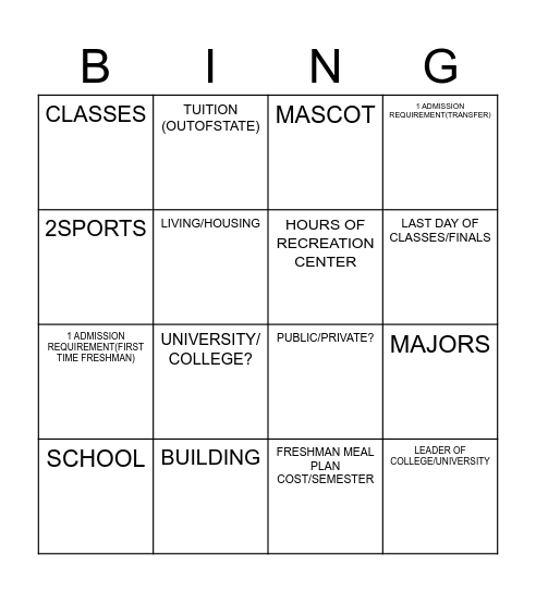 NEBRASKA COLLEGES BINGO Card
